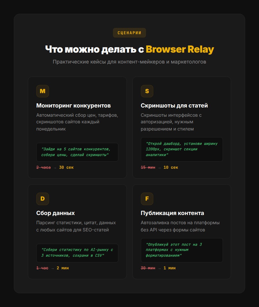 Практические сценарии использования Browser Relay