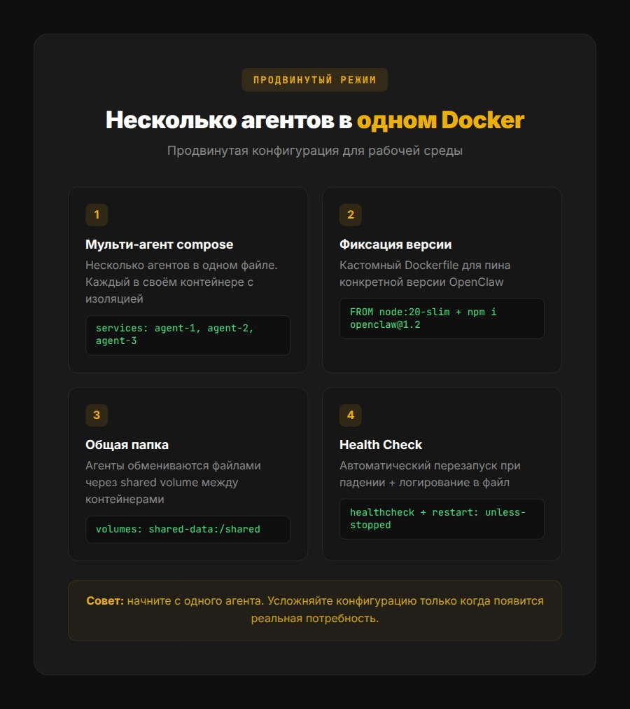 Продвинутая конфигурация нескольких агентов OpenClaw в Docker